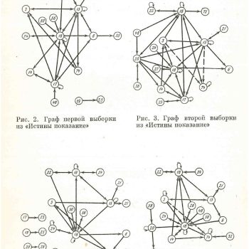 19_Матметоды_истор_1977_1
