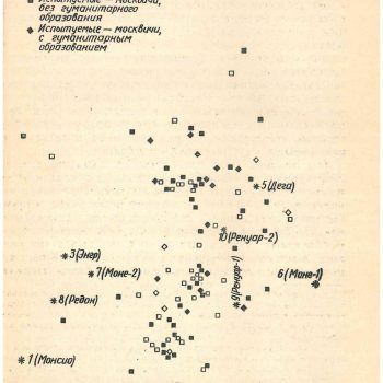 28_Число и мысль_3