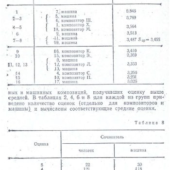 39_Гутчин_ТТЗ_4