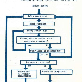3_Детловс_Наука и техника_1965_1