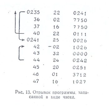 42_Зарипов_Кибернетика_и_музыка_1963_2