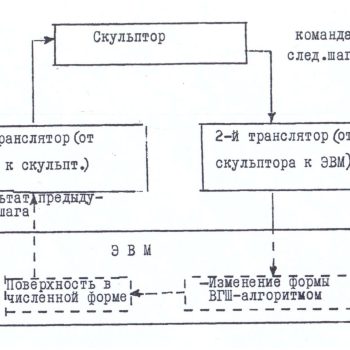 58_Файн_схема