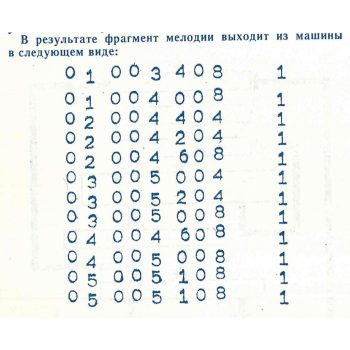 5_Детловс_Наука и техника_1965_3